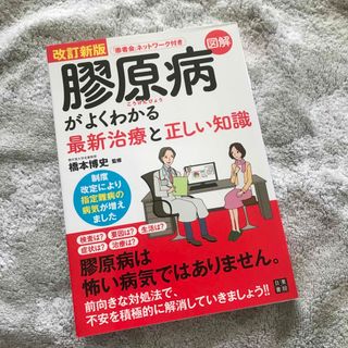 なかじんじん様専用(健康/医学)