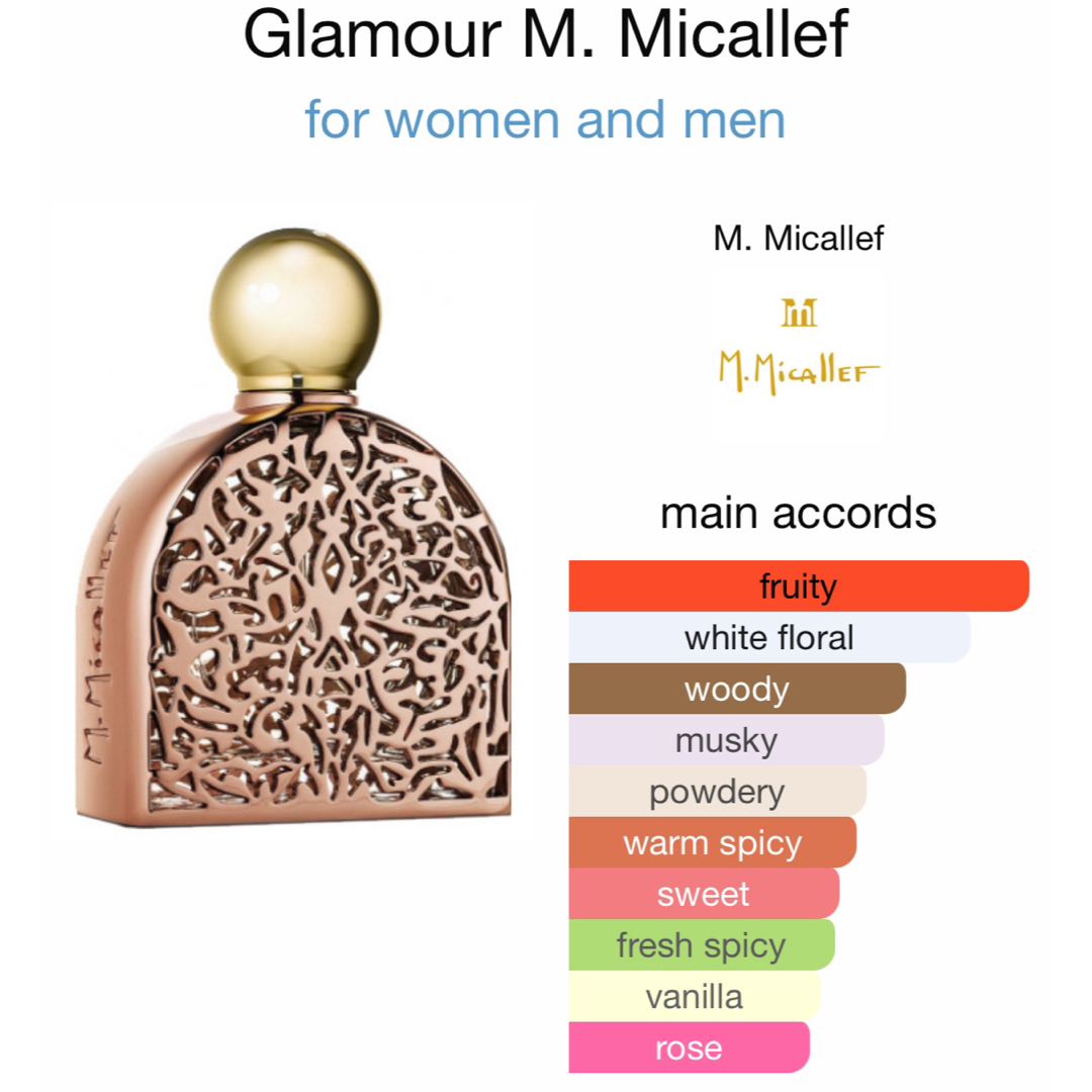 Annick Goutal(アニックグタール)のM.Micallef  GLAMAR エムミカレフ　グラマー コスメ/美容の香水(ユニセックス)の商品写真