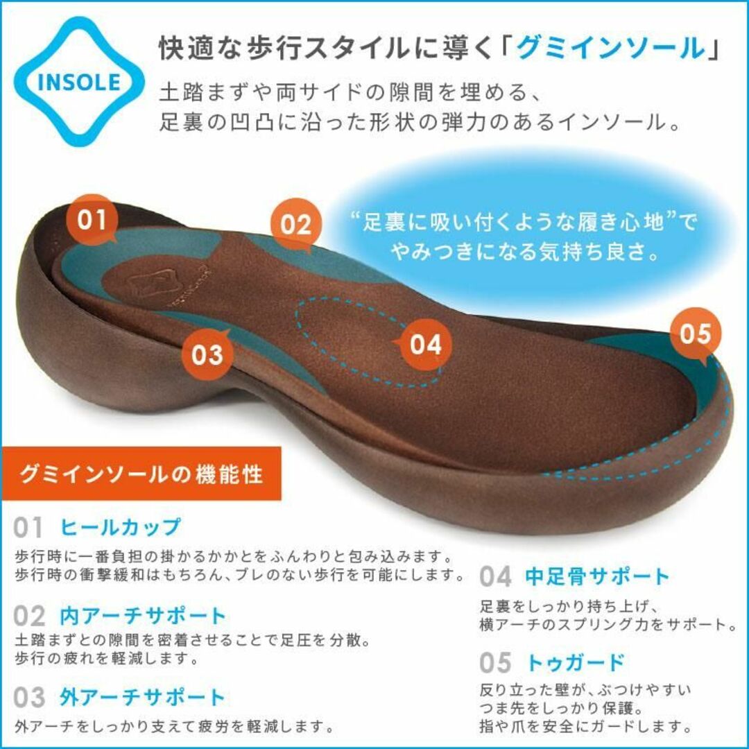 Regetta Canoe(リゲッタカヌー)の新品♪リゲッタカヌー ベルトデザイン付きサボ(S)/362 レディースの靴/シューズ(スリッポン/モカシン)の商品写真