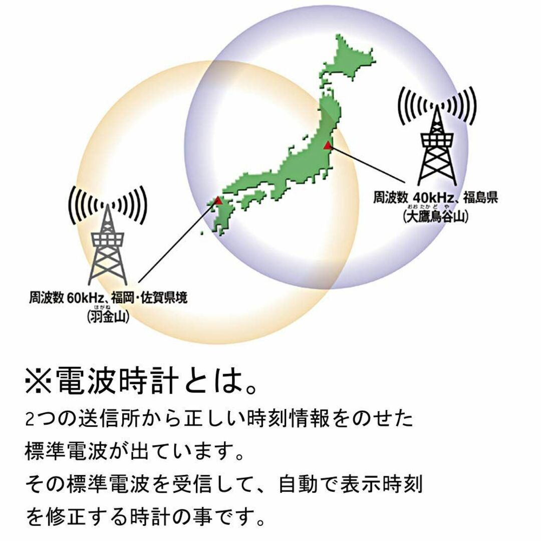 リズム(RHYTHM) シチズン 掛け時計 電波時計 アナログ 連続秒針 八角  インテリア/住まい/日用品のインテリア小物(置時計)の商品写真