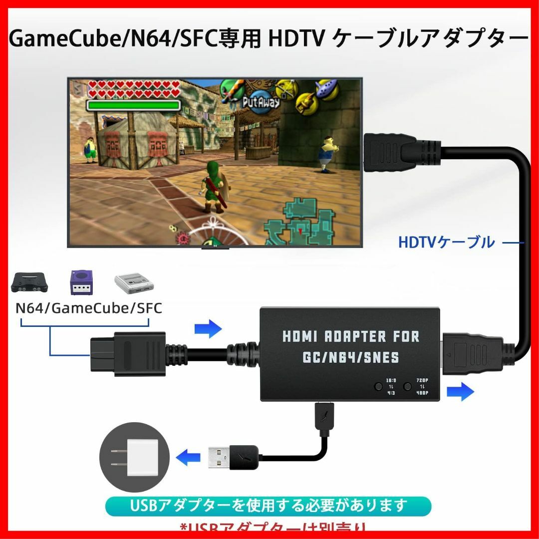 限定価格】Mcbazel SFC/N64/ゲームキューブ専用 HDTVからHDの通販 by