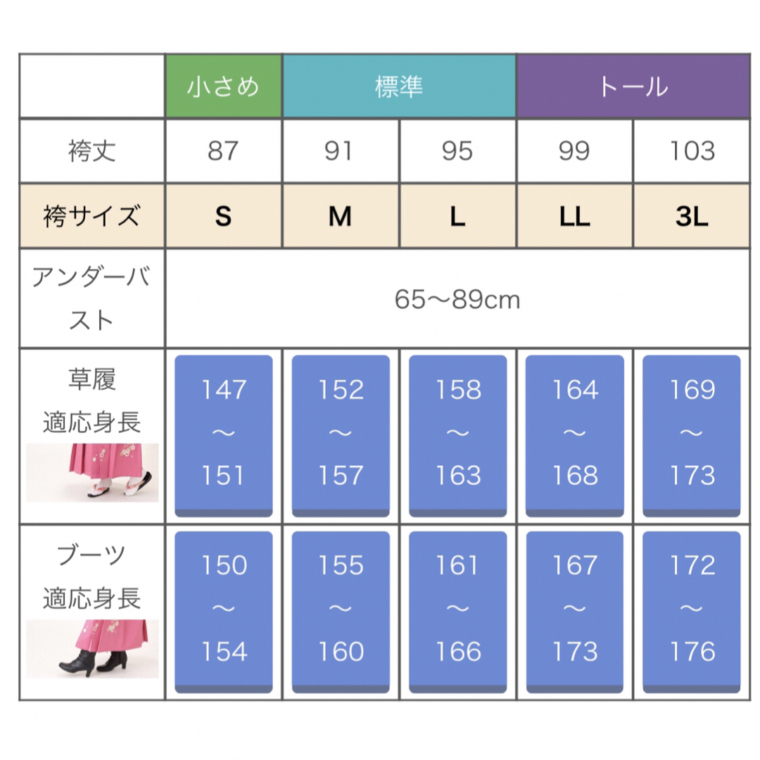 濃紺オレンジ紐袴　成人式　卒業式　舞台衣装 レディースの水着/浴衣(着物)の商品写真