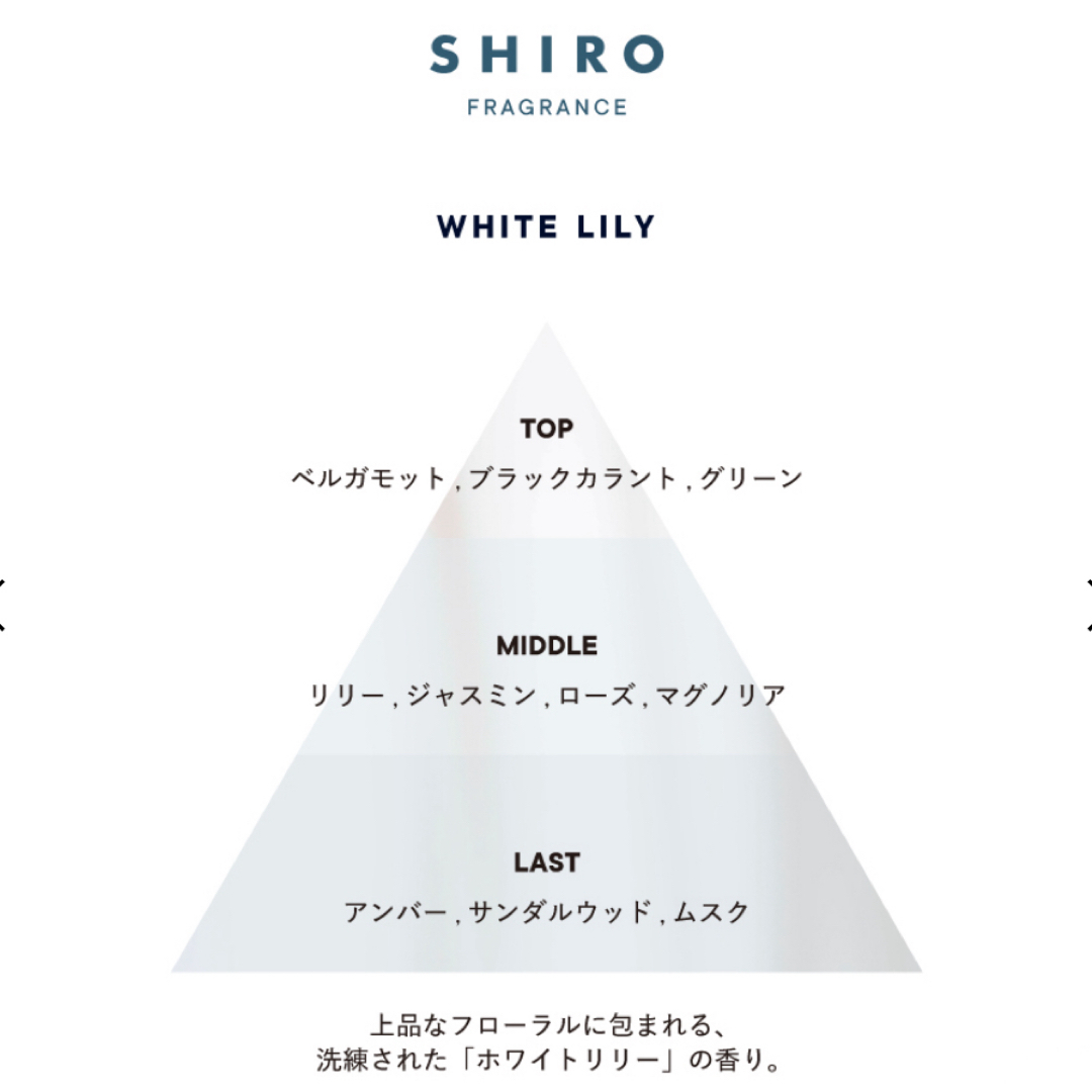 shiro(シロ)のSHIRO ホワイトリリー　ハンド美容液 コスメ/美容のボディケア(ハンドクリーム)の商品写真