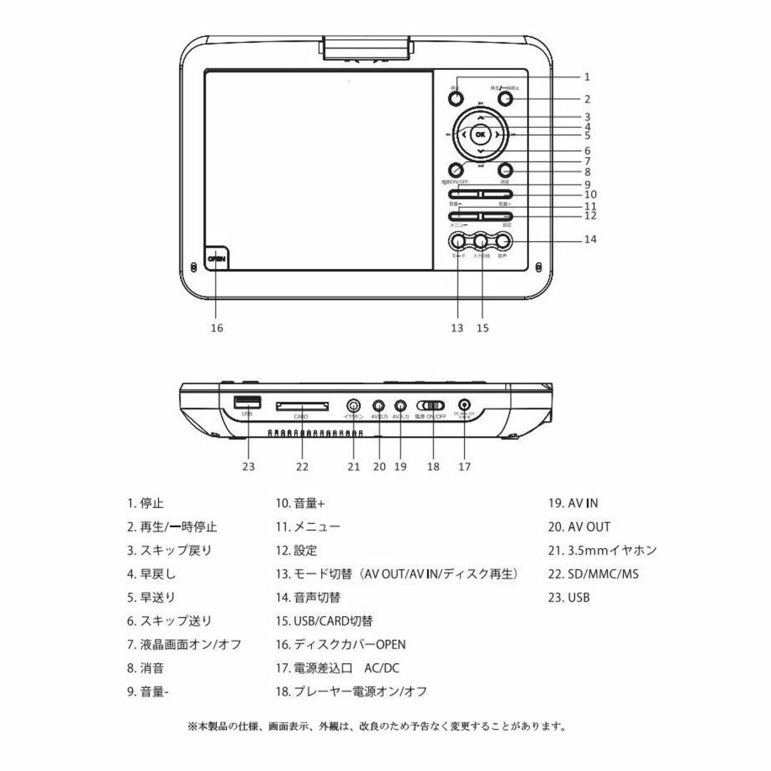 10.1インチポータブルDVDプレイヤー　DVD再生　CPRM　卓上用 スマホ/家電/カメラのテレビ/映像機器(DVDプレーヤー)の商品写真