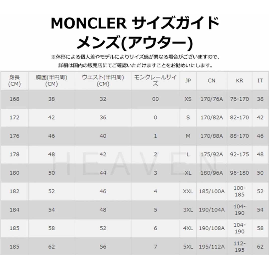 MONCLER(モンクレール)の2023AW【 MONCLER 】Iton Leger ダウンジャケット メンズのジャケット/アウター(ダウンジャケット)の商品写真