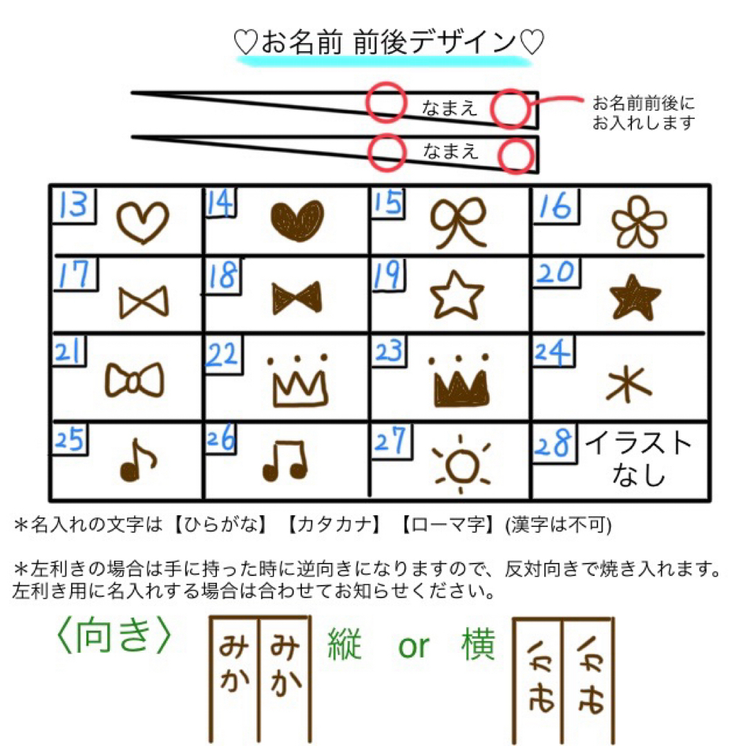 ミキリンゴ様 専用ページ その他のその他(その他)の商品写真