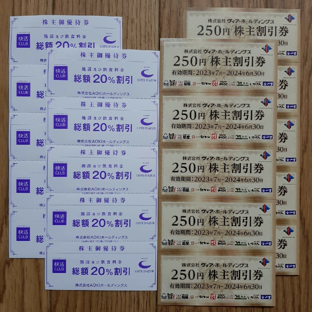 快活CLUB & オマケ株主優待券 チケットの優待券/割引券(ショッピング)の商品写真