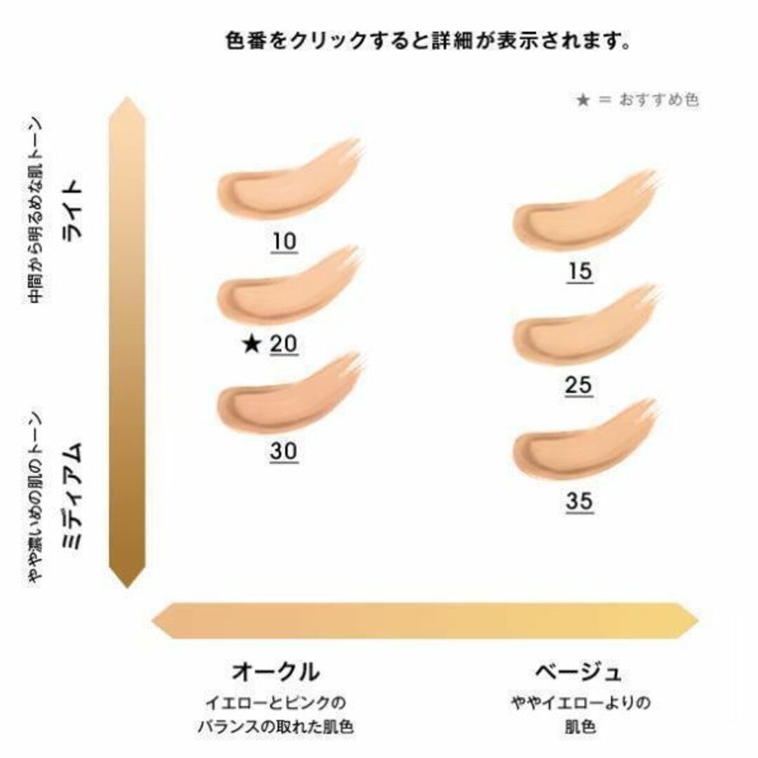 Yves Saint Laurent Beaute(イヴサンローランボーテ)の【新品】サンローラン アンクル ド ポー クッションファンデ　ミニサイズ　5g コスメ/美容のベースメイク/化粧品(ファンデーション)の商品写真