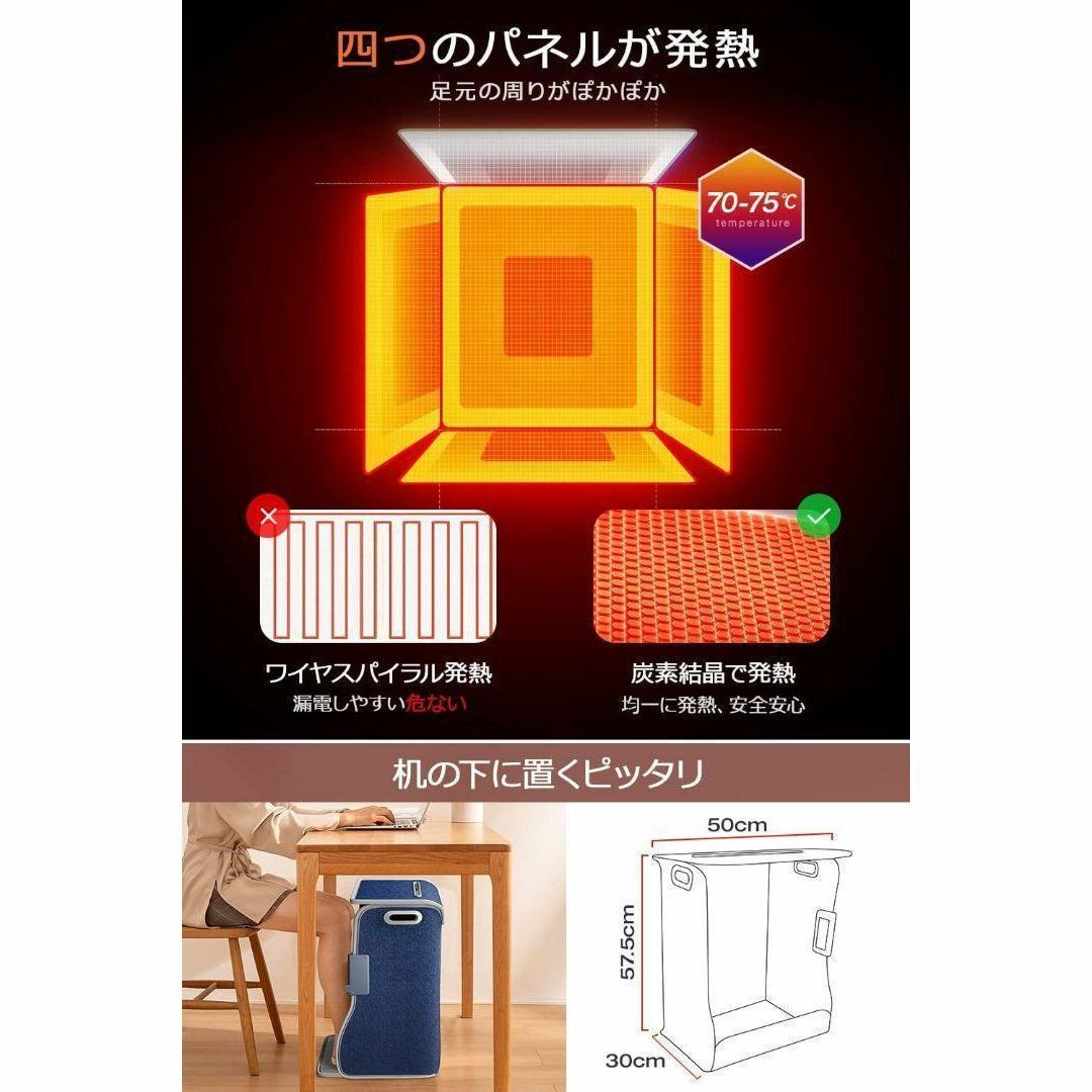 ⭐️冬物セール対象⭐️高温75℃ パネルヒーター デスクヒーター 折り畳み式 スマホ/家電/カメラの冷暖房/空調(電気ヒーター)の商品写真