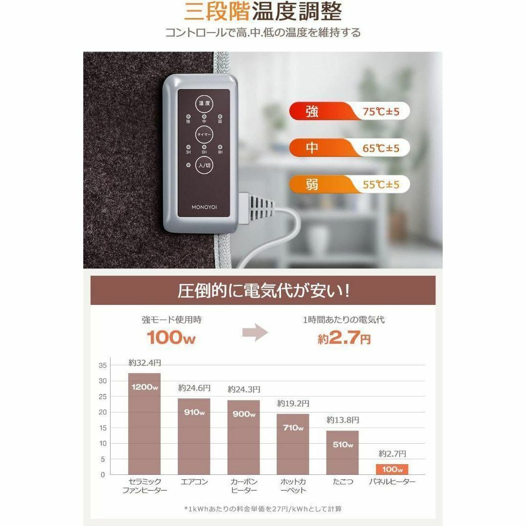 ⭐️冬物セール対象⭐️高温75℃ パネルヒーター デスクヒーター 折り畳み式 スマホ/家電/カメラの冷暖房/空調(電気ヒーター)の商品写真