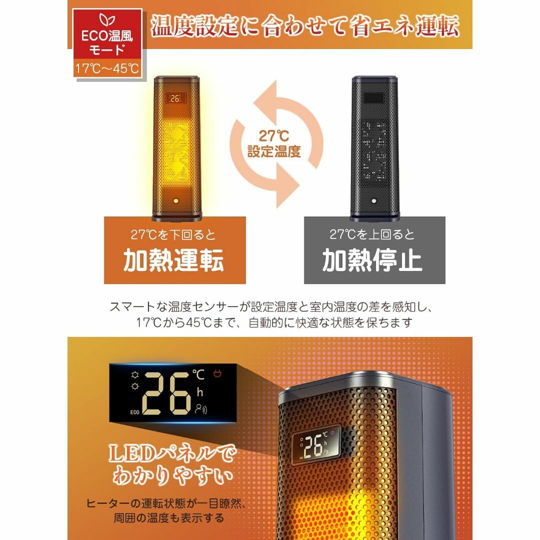 2秒即暖 セラミックファンヒーター 3段階 人感センサー ECO知能 節電 スマホ/家電/カメラの冷暖房/空調(電気ヒーター)の商品写真