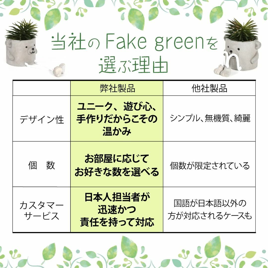 その他観葉植物 フェイク かわいい 映える フェイクグリーン 4個セット 小さい ユニ