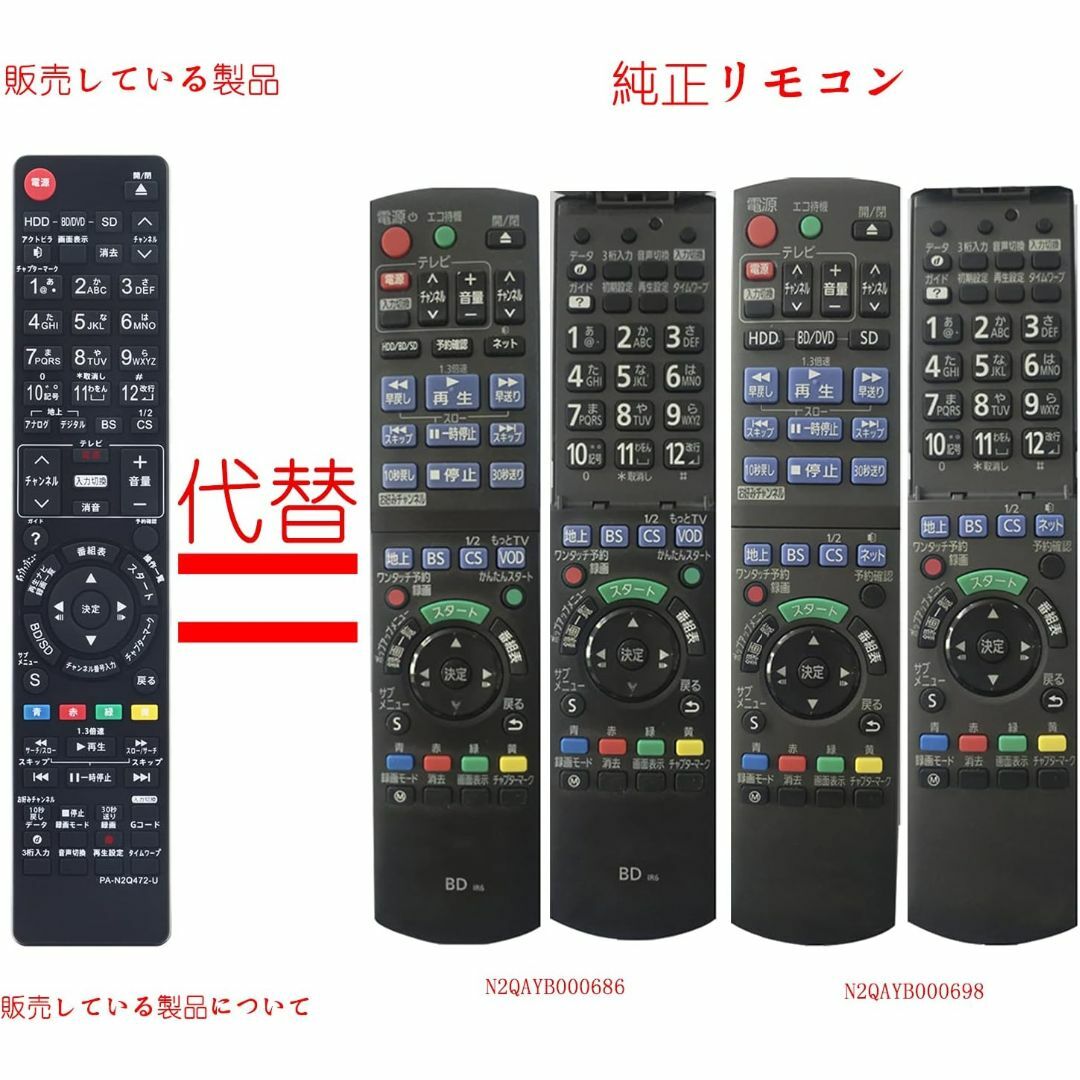 73 Panasonic DIGAブルーレイディスクレコーダー 代替リモコン1 スマホ/家電/カメラのテレビ/映像機器(その他)の商品写真