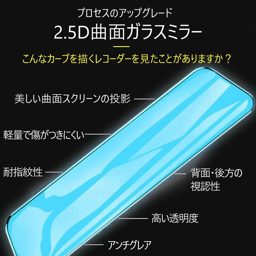 【週末セール】ドライブレコーダー　ミラー型　人気商品自動車/バイク