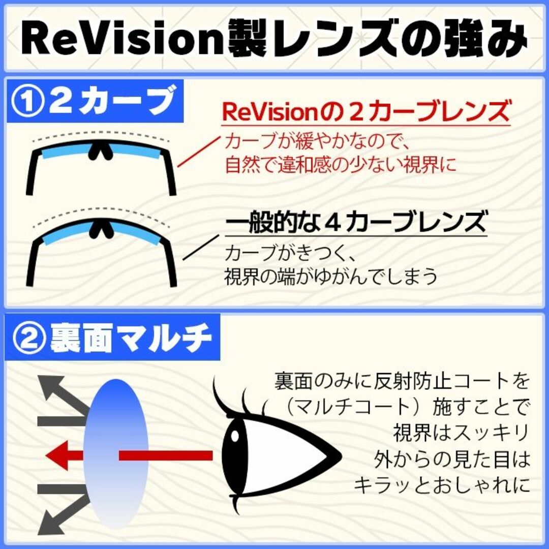 Ray-Ban(レイバン)の■ReVision■RB5121F 交換レンズ レイバンブルー　50サイズ メンズのファッション小物(サングラス/メガネ)の商品写真