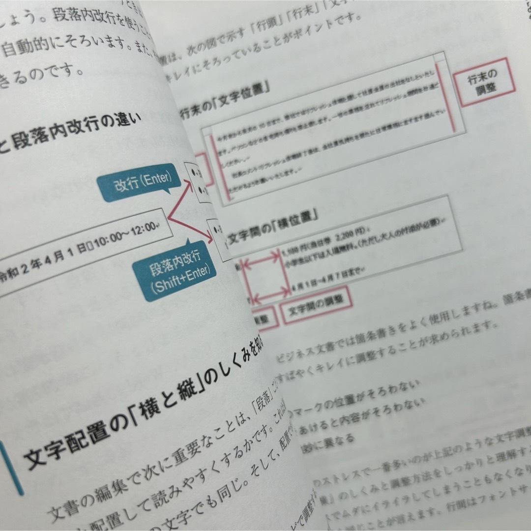 スペースキーで見た目を整えるのはやめなさい エンタメ/ホビーの本(その他)の商品写真