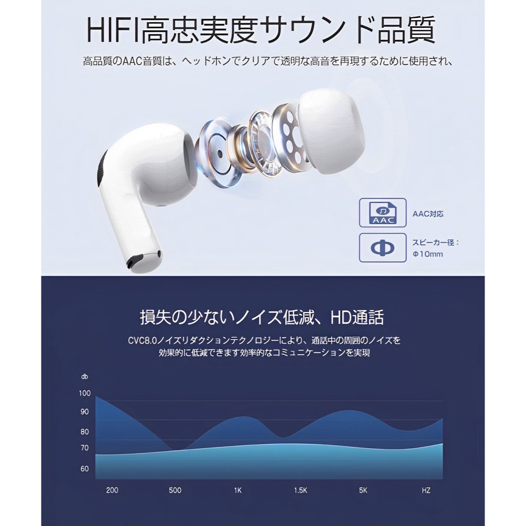 高品質 ノイズキャ ワイヤレスイヤホン Bluetooth 高品質 ノイズキャ ワイヤレスイヤホン Bluetooth