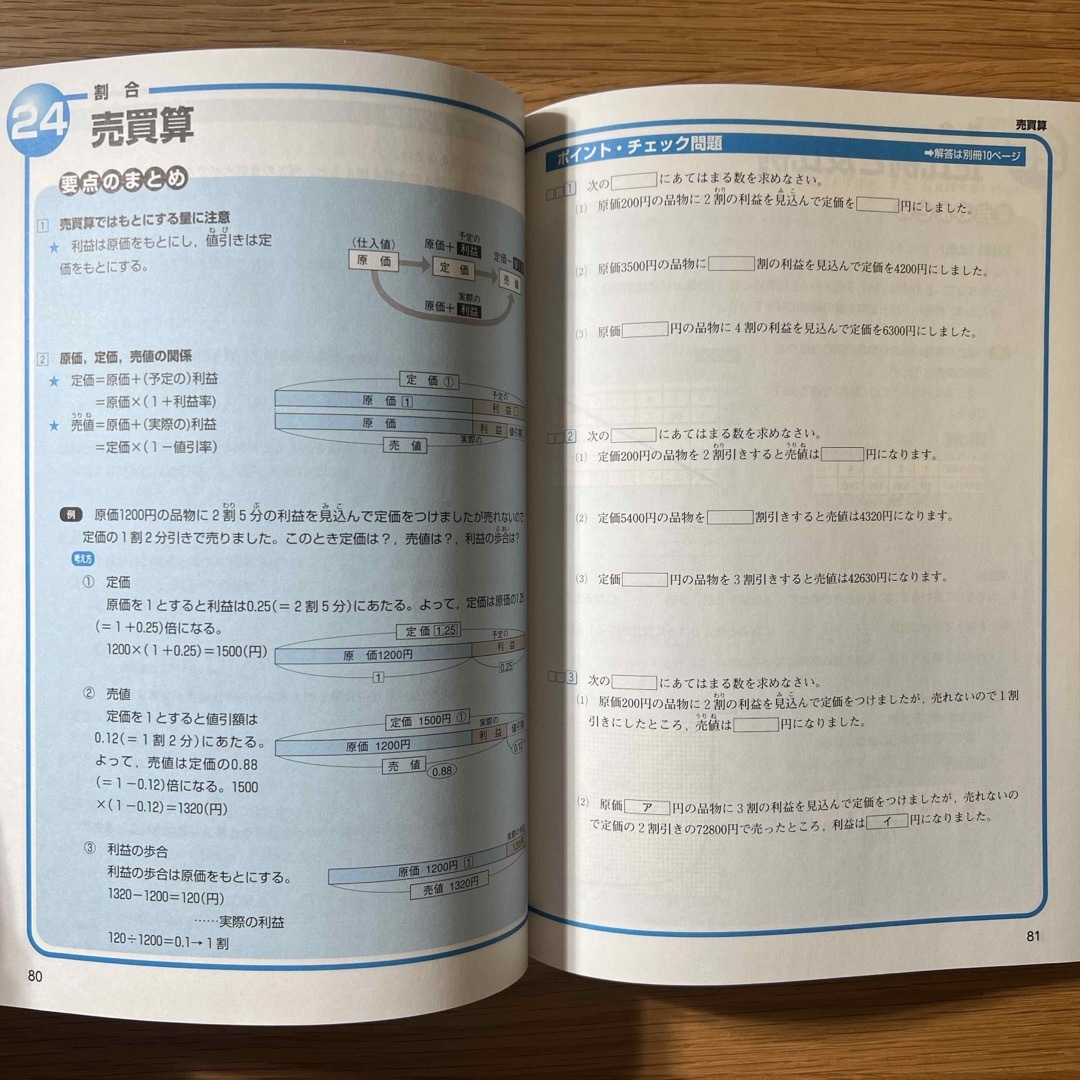 算数ベストチェック エンタメ/ホビーの本(語学/参考書)の商品写真