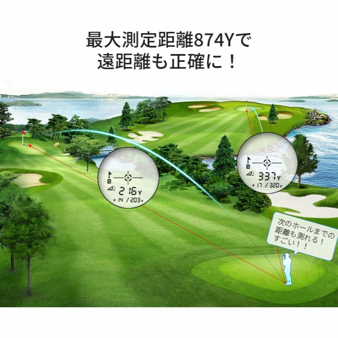 FINECADDIE - 新品未開封 ファインキャディ J5 mini ゴルフ レーザー