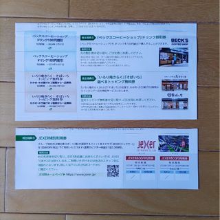 ジェイアール(JR)の株主優待　東日本旅客鉄道株式会社 クーポン JEXER特別利用券(その他)