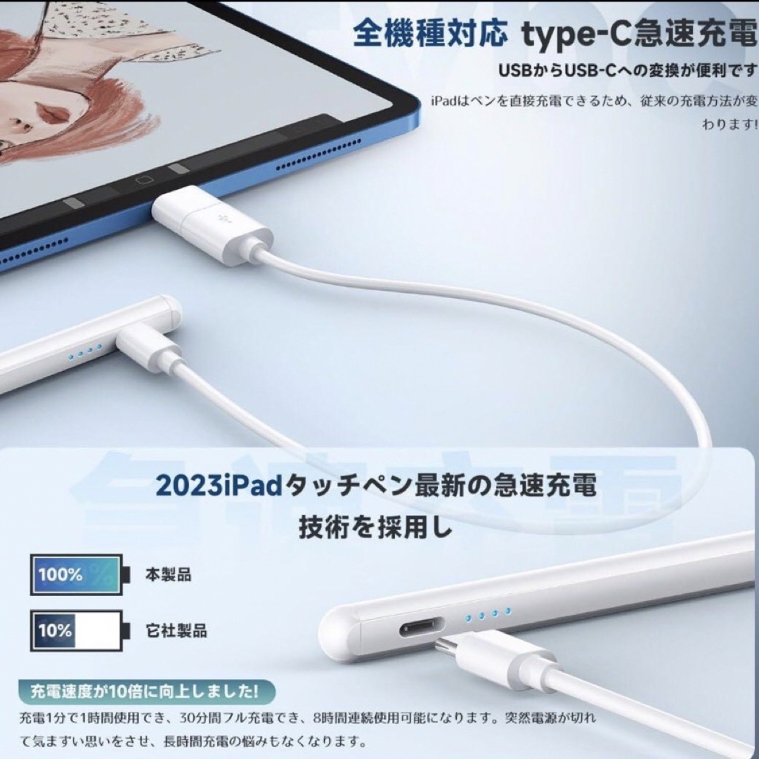 iPad(アイパッド)の【即日発送】【2023最新全機種対応】ipad /Andoroid タッチペン スマホ/家電/カメラのPC/タブレット(PC周辺機器)の商品写真