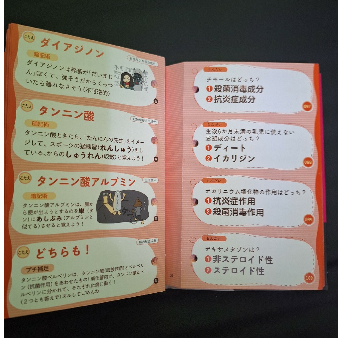 医薬品登録販売者試験対策ズルい!合格法 登販魔神のゴロカード 医薬品登録販売者試験対策ズルい!合格法 登販魔神のゴロカード