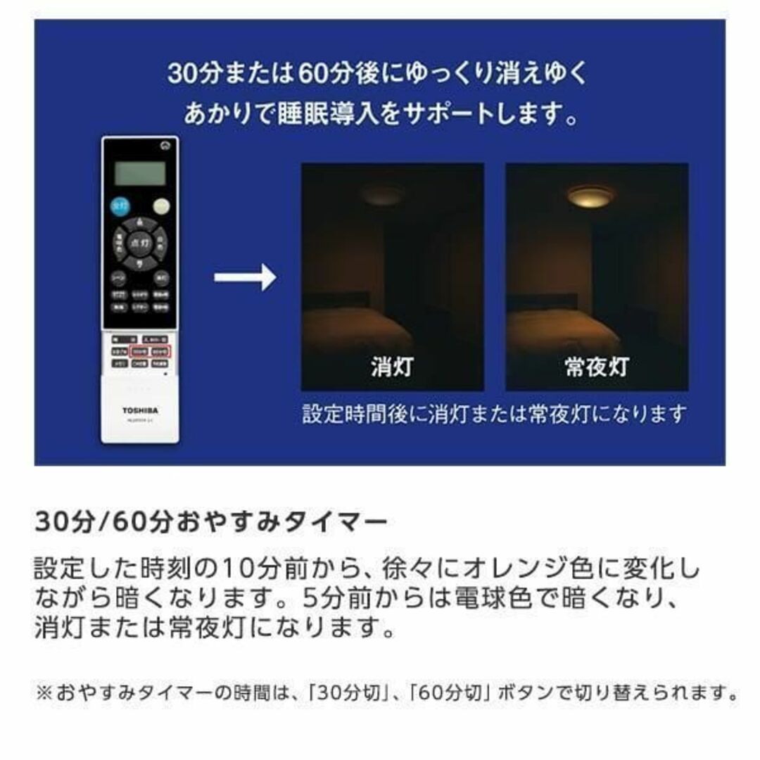 東芝(トウシバ)の新品 東芝 LEDシーリングライト【NLEH12015A-LC】12畳 導光板 インテリア/住まい/日用品のライト/照明/LED(蛍光灯/電球)の商品写真