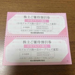 駒ヶ岳ロープウェイ 割引券 2枚(その他)