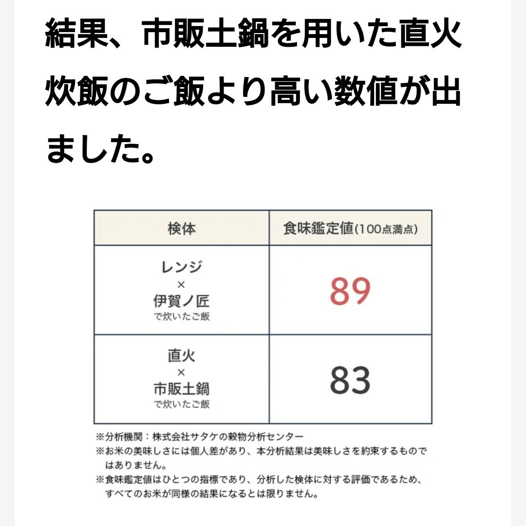 【一人用】レンジで簡単！ 伊賀焼レンジ土鍋 インテリア/住まい/日用品のキッチン/食器(鍋/フライパン)の商品写真