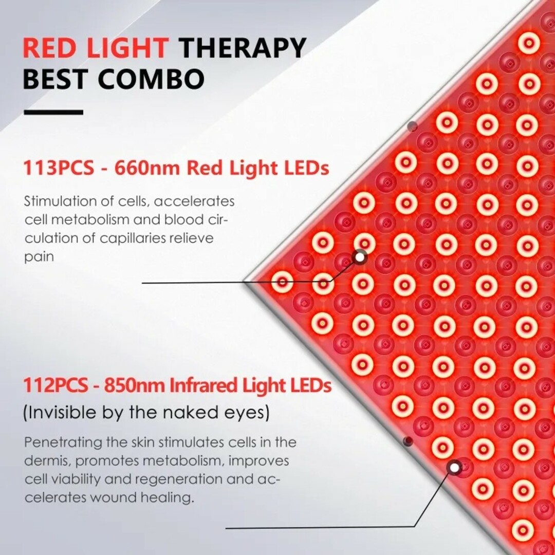 45W赤色LEDパネル リジュベネーション 近赤外線 筋肉痛緩和 温熱治療 コスメ/美容のスキンケア/基礎化粧品(その他)の商品写真