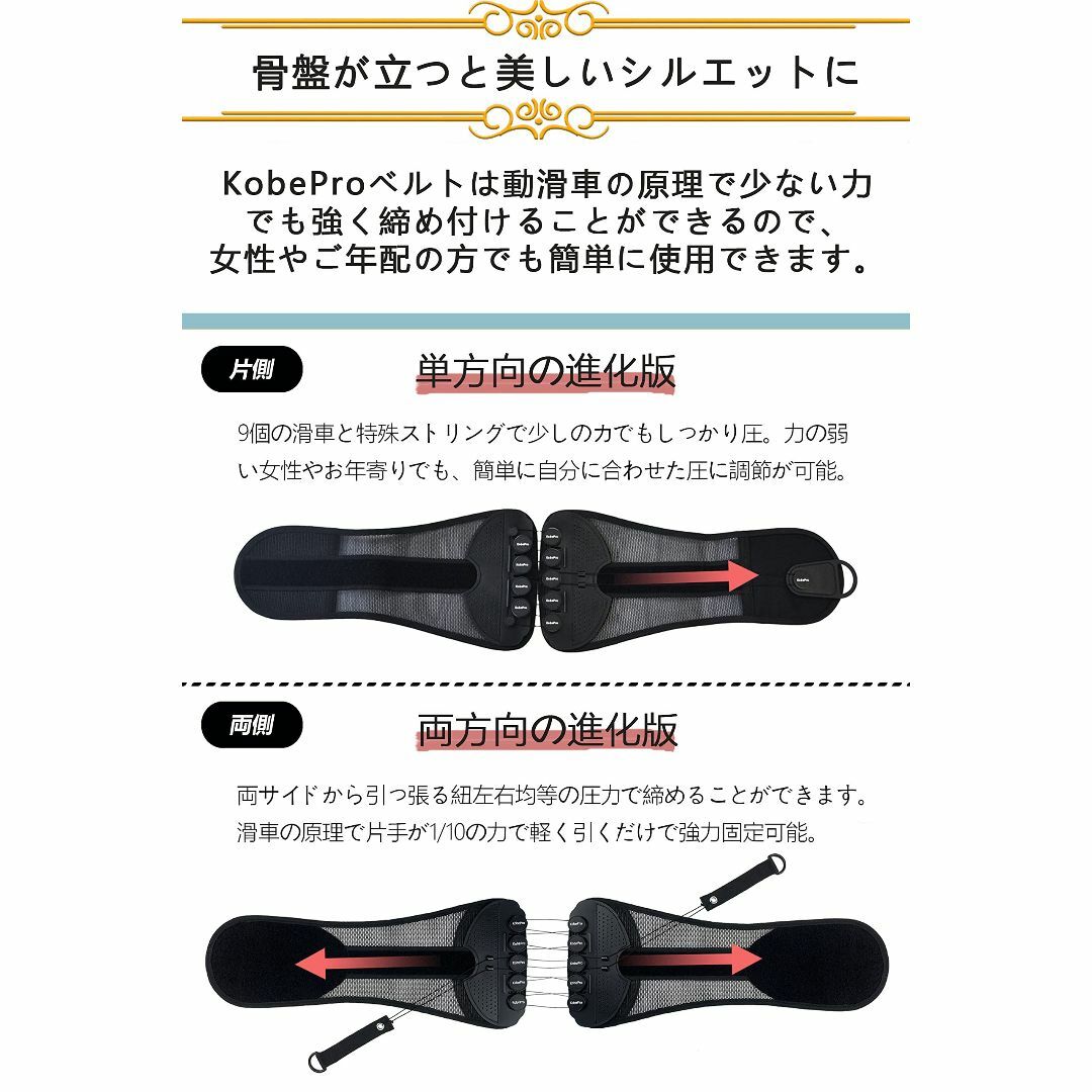 KobePro コベプロ ベルト 腰サポーター 正規品 【整体師厳選お勧め】腰コ コスメ/美容のコスメ/美容 その他(その他)の商品写真