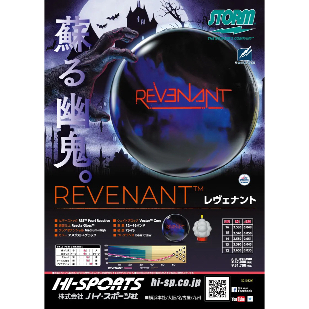 送料込み【新品】レヴェナント ストーム 15ポンド4オンス 10 送料込み【新品】レヴェナント ストーム 15ポンド4オンス 10
