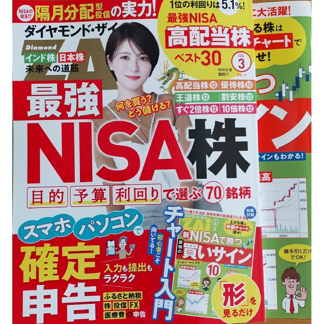 ダイヤモンド社(ダイヤモンドシャ)のダイヤモンド ZAi (ザイ) 2024年 03月号 [雑誌] エンタメ/ホビーの雑誌(ビジネス/経済/投資)の商品写真