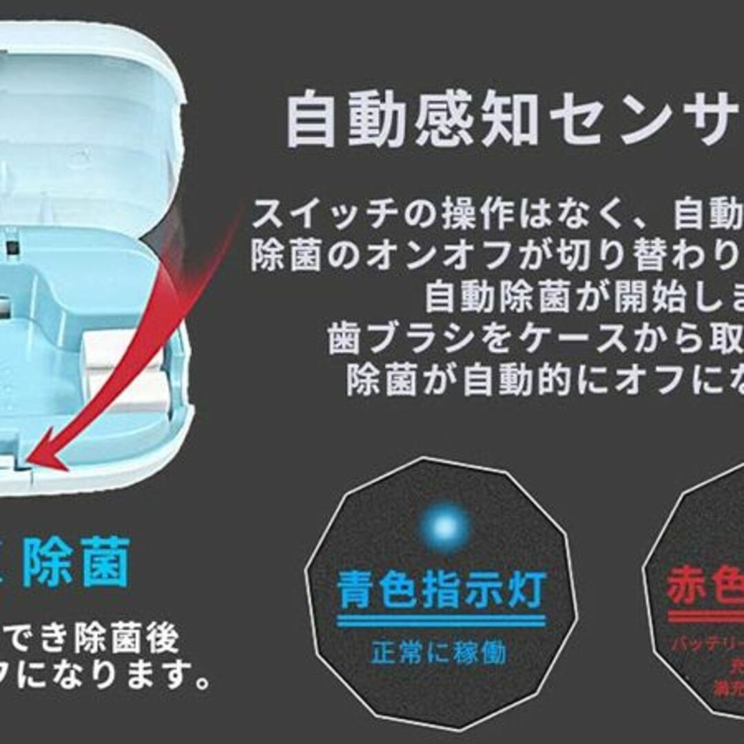 ミニサイズ 歯ブラシ除菌ケース 歯ブラシ除菌器 5分自動タイマー コスメ/美容のオーラルケア(その他)の商品写真