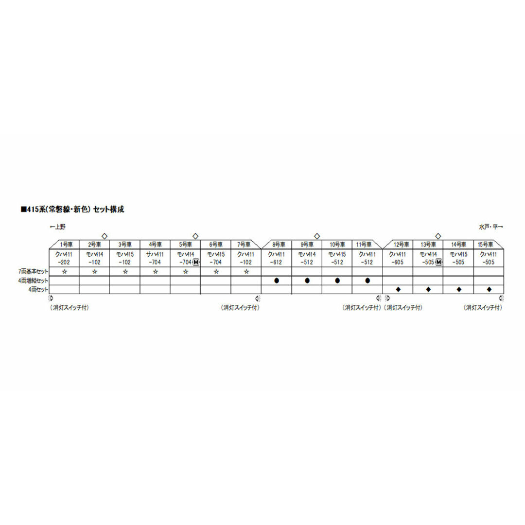 KATO 10-1535 415系(常磐線・新色)7両基本 鉄道模型 KATO 10-1535 415系(常磐線・新色)7両基本 鉄道模型