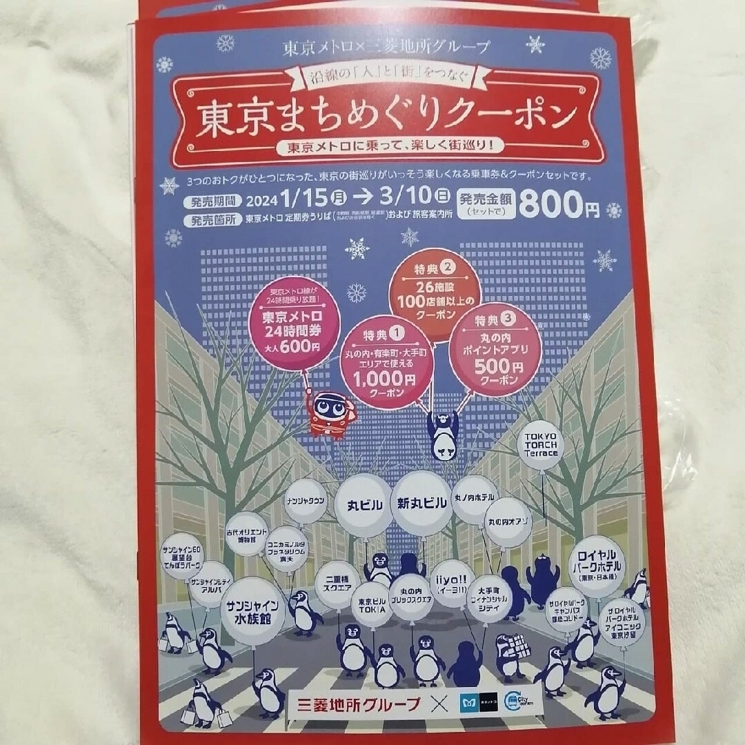 東京メトロ 三菱地所 東京まちめぐりクーポン ３冊セット チケットの優待券/割引券(ショッピング)の商品写真