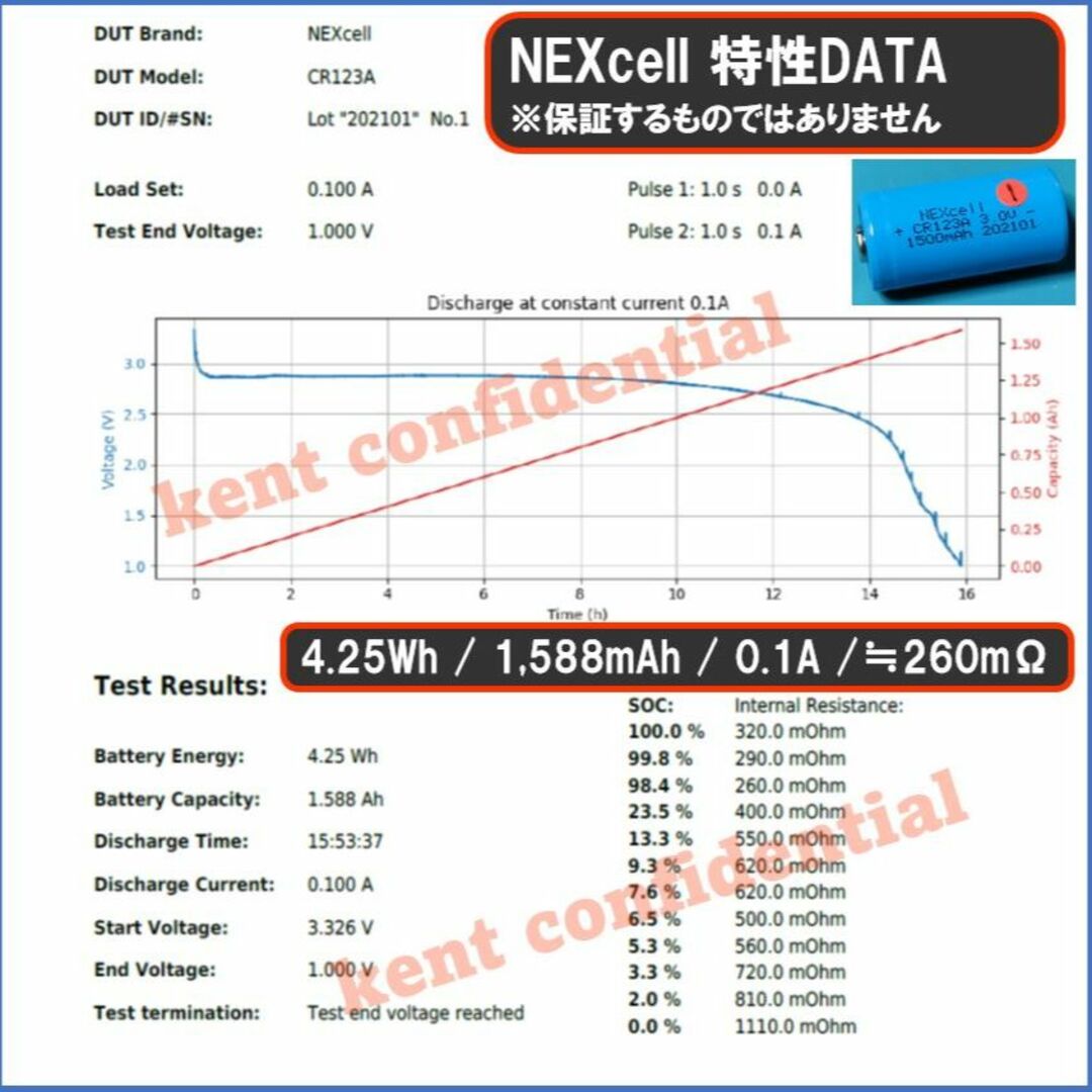 【1個】CR123A リチウム 電池＜普通郵便＞ スマホ/家電/カメラのカメラ(その他)の商品写真