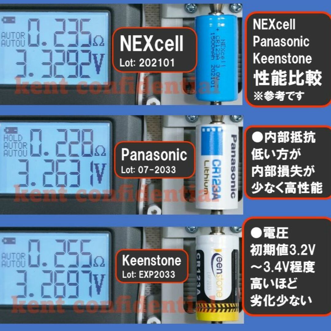 【1個】CR123A リチウム 電池＜普通郵便＞ スマホ/家電/カメラのカメラ(その他)の商品写真