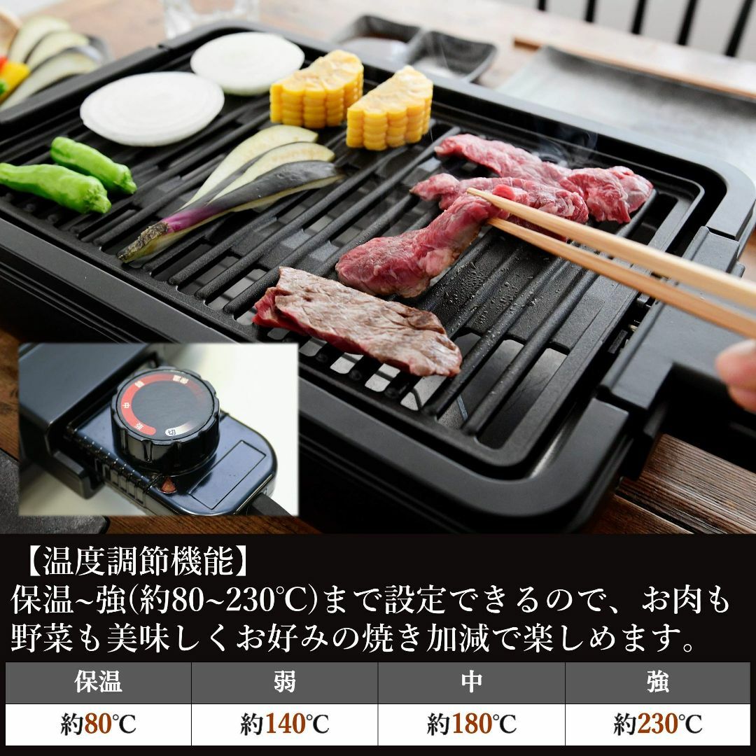 ☆焼き肉グリル 減煙 コンパクトプレート 煙約70%/油ハネ約85% ☆焼き肉グリル 減煙 コンパクトプレート 煙約70%/油ハネ約85%