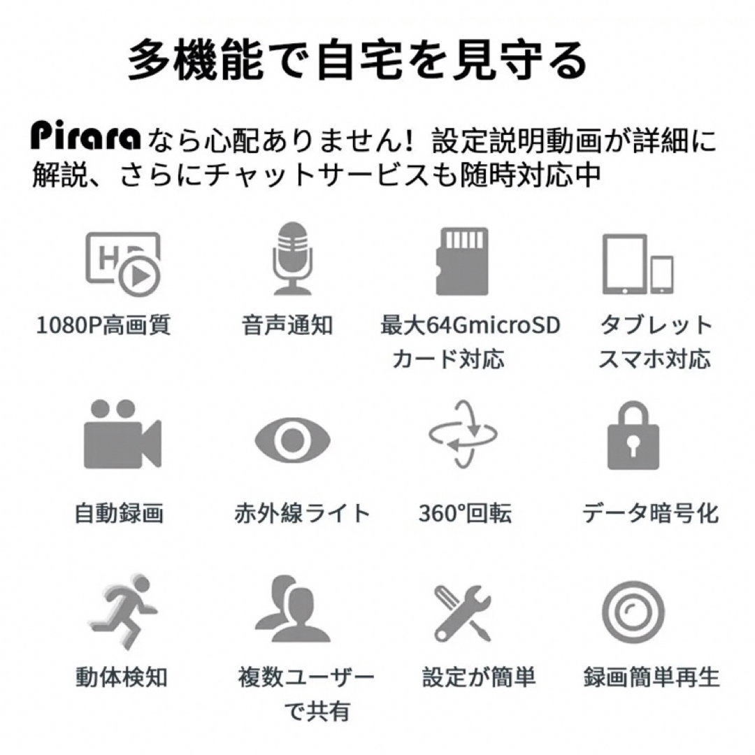 PN-A20A1ネットワーク式防犯カメラライブカメラ遠隔監視見守りWi-Fi スマホ/家電/カメラのスマホ/家電/カメラ その他(防犯カメラ)の商品写真