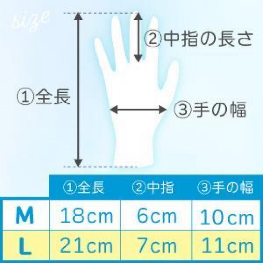 【訳あり】L 綿 手袋 より優しい 手荒れ 保湿 白 就寝 レディース 女性 レディースのファッション小物(手袋)の商品写真