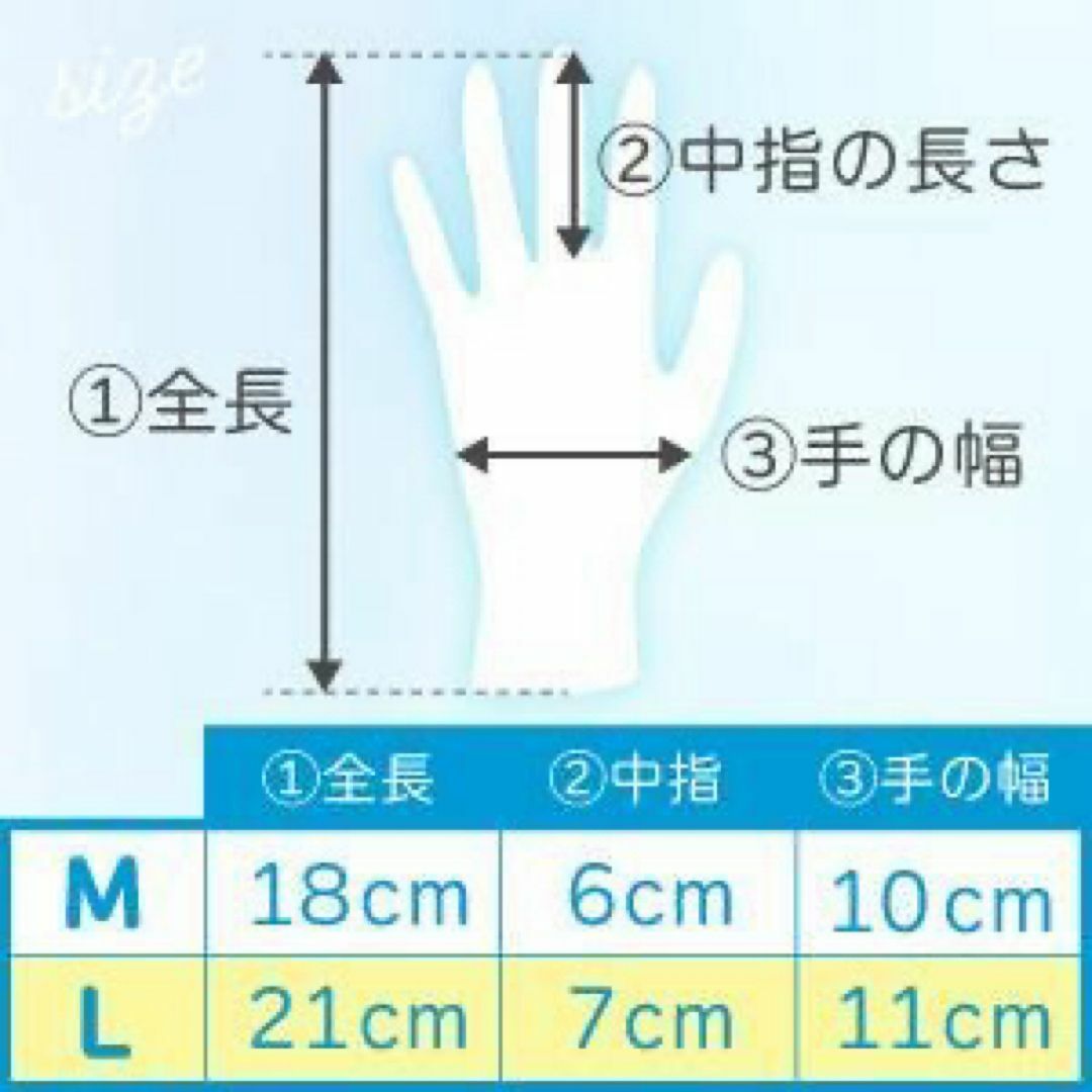 【訳あり】L 綿 手袋 より優しい 手荒れ 保湿 白 就寝 レディース 女性 レディースのファッション小物(手袋)の商品写真