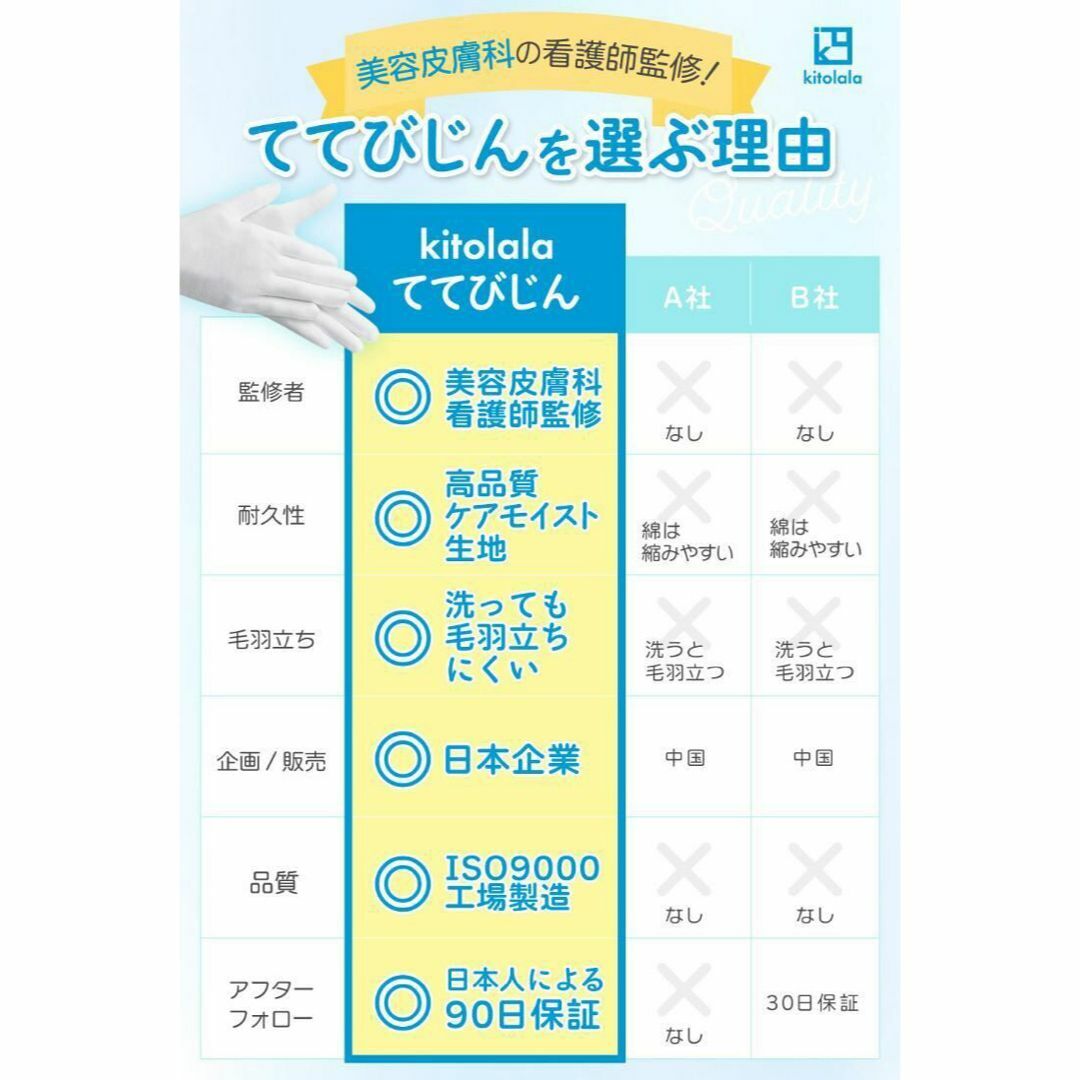 【訳あり】L 綿 手袋 より優しい 手荒れ 保湿 白 就寝 レディース 女性 レディースのファッション小物(手袋)の商品写真