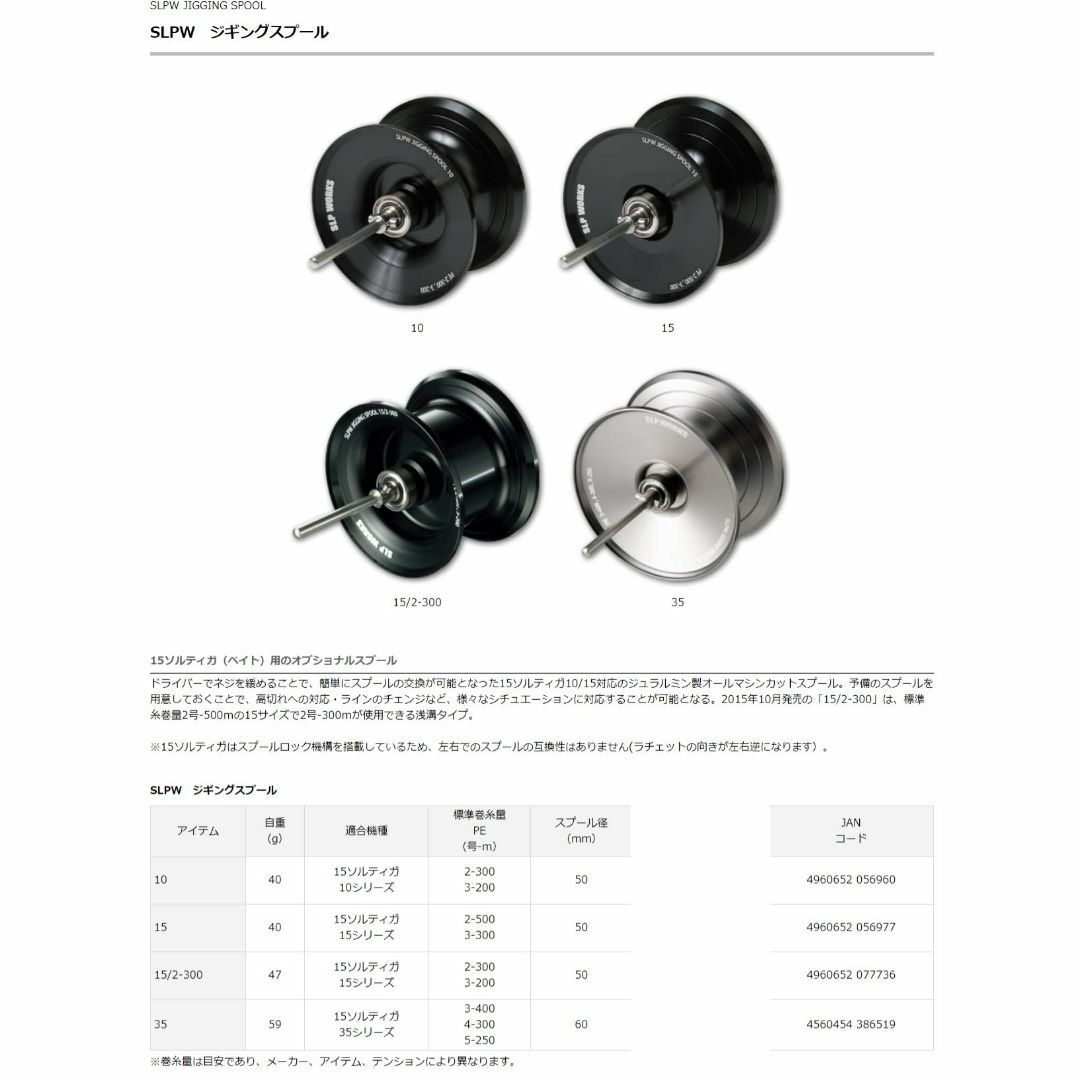 【色:ブラック_スタイル:15/2-300】Daiwa SLP WORKS(ダイその他