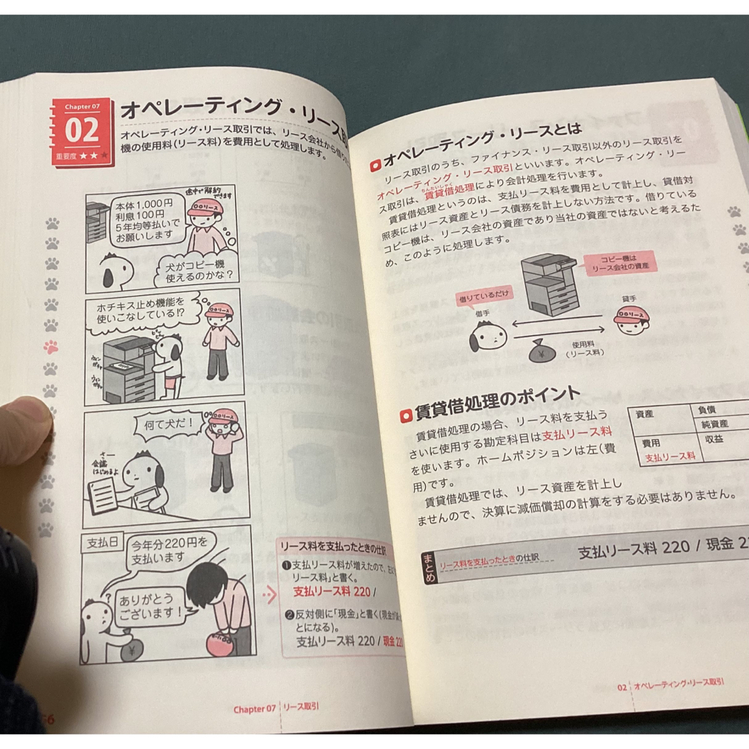 パブロフ流でみんな合格日商簿記２級商業簿記テキスト＆問題集＋2級工業簿記 エンタメ/ホビーの本(資格/検定)の商品写真