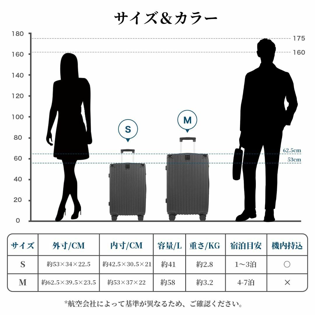 その他TRIPJOYY スーツケース キャリーケース キャリーバッグ luggage