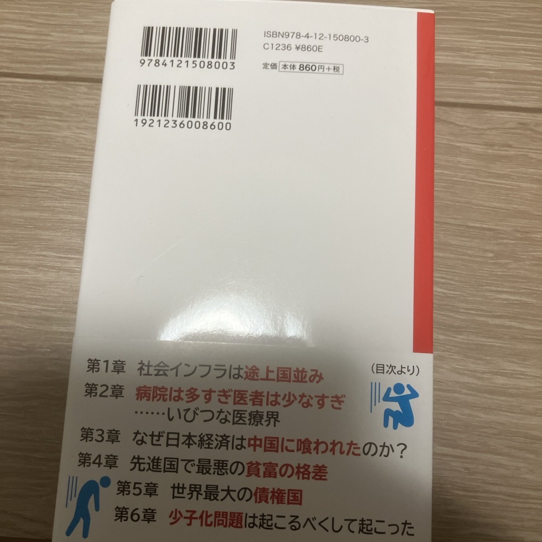 世界で第何位？日本の絶望ランキング集