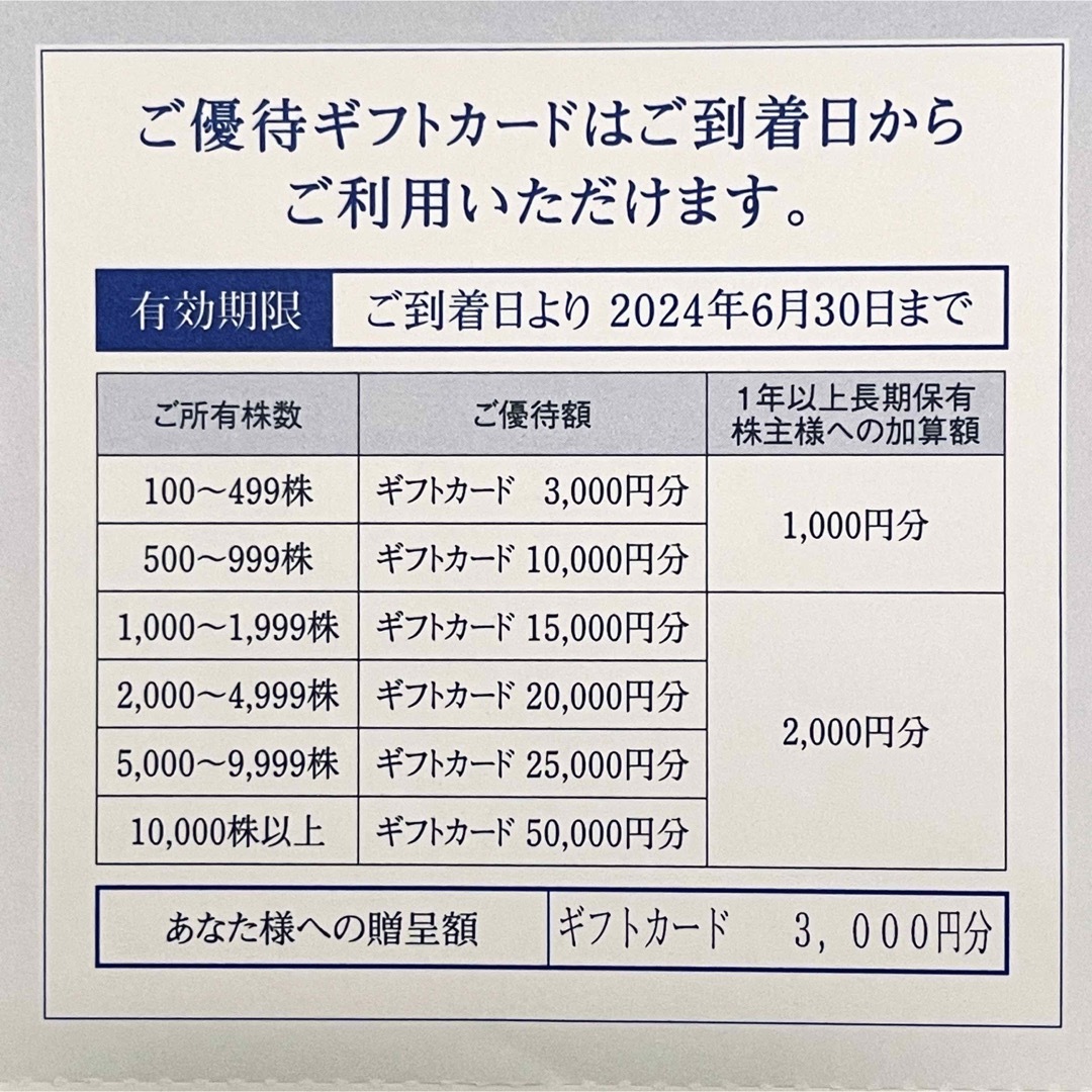 EDION エディオン 株主優待ギフトカード3000円分の通販 by iro.shop 