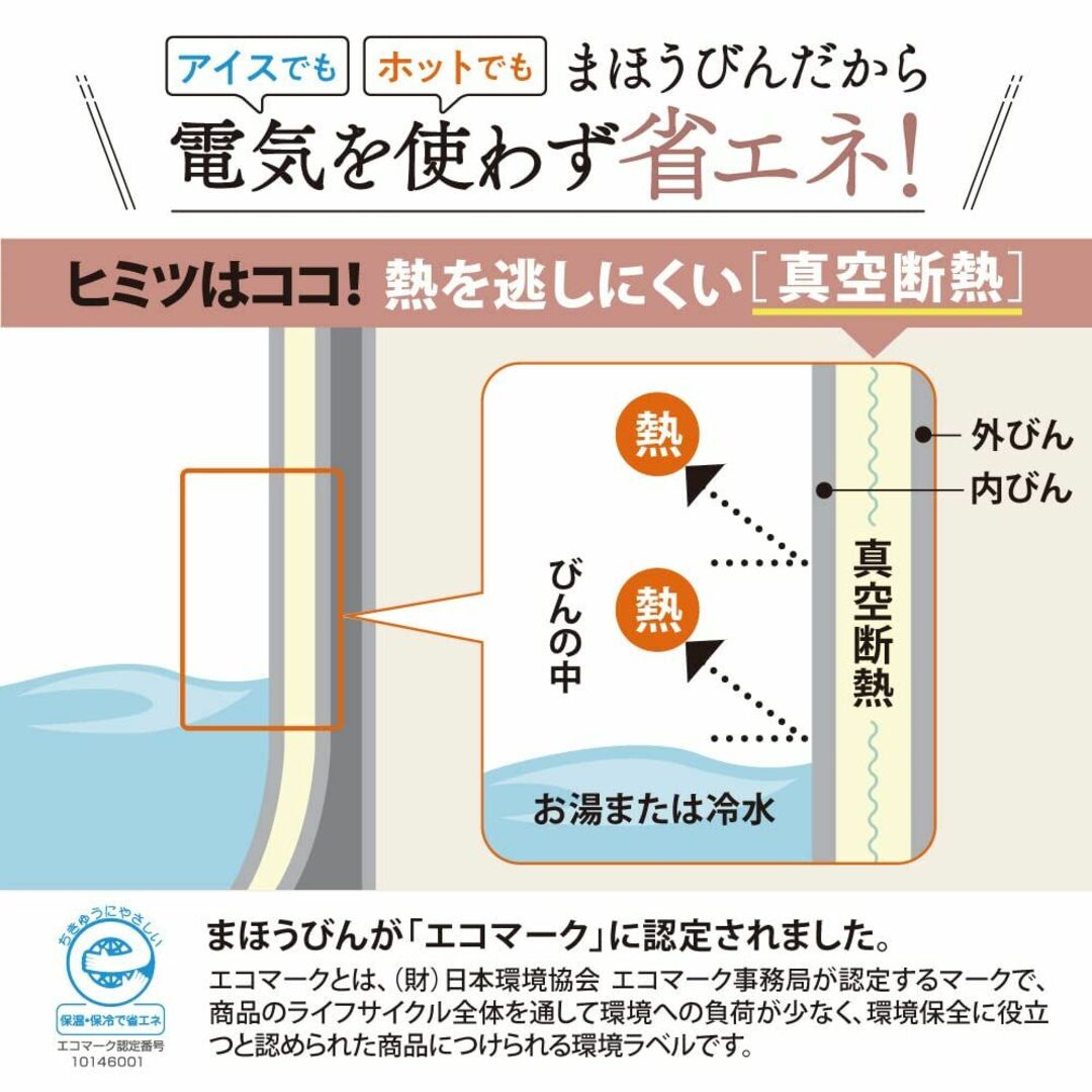 【色:ピンク】象印 (ZOJIRUSHI) ガラスハンドポット ピンク AG-L インテリア/住まい/日用品のキッチン/食器(容器)の商品写真