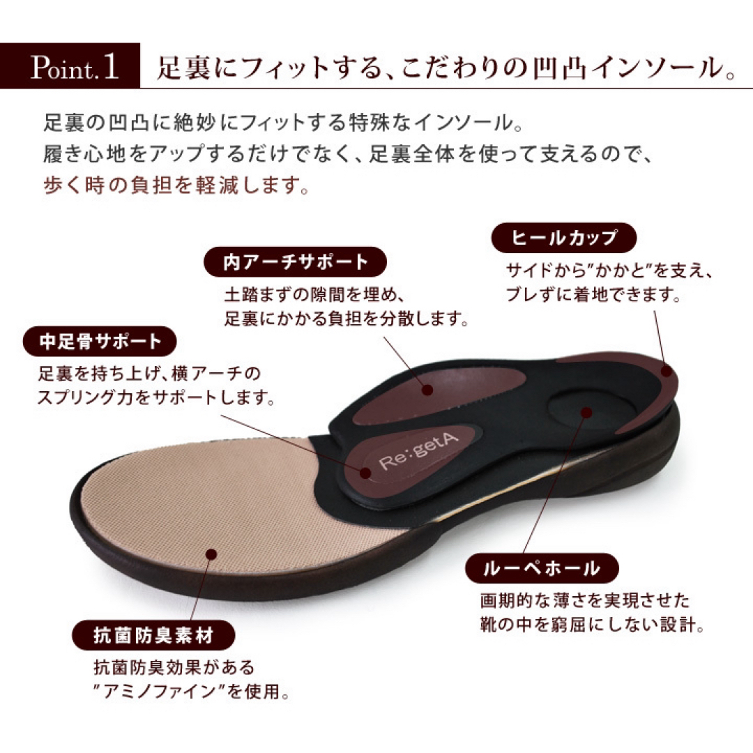 Re:getA(リゲッタ)のリゲッタ　未使用　コンフォートシューズ　ドライビングローファー スリッポン　 レディースの靴/シューズ(スリッポン/モカシン)の商品写真